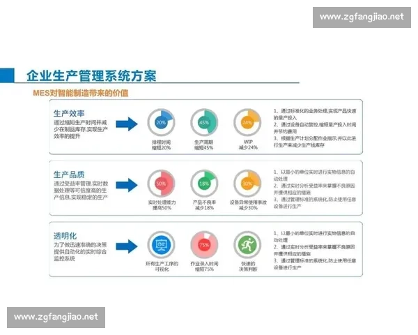 以品牌塑造为核心驱动企业长期价值增长的系统化战略路径探索