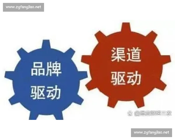 以品牌建设为核心打造企业长期竞争力的战略与实践探讨
