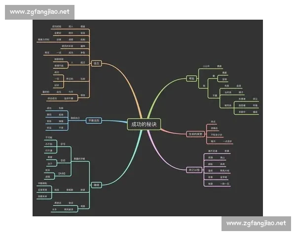 战队运营全流程解析:从招募成员到战术执行的成功秘诀